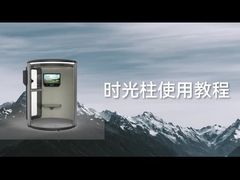 Comment employer la CYL I